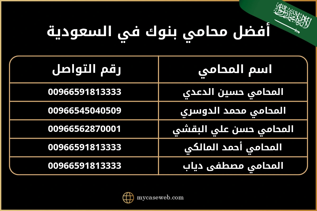 أفضل محامي بنوك في السعودية