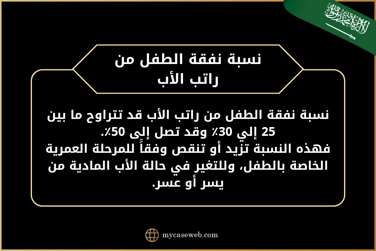 نسبة نفقة الطفل من الراتب في السعودية 2 نسبة نفقة الطفل من الراتب في السعودية