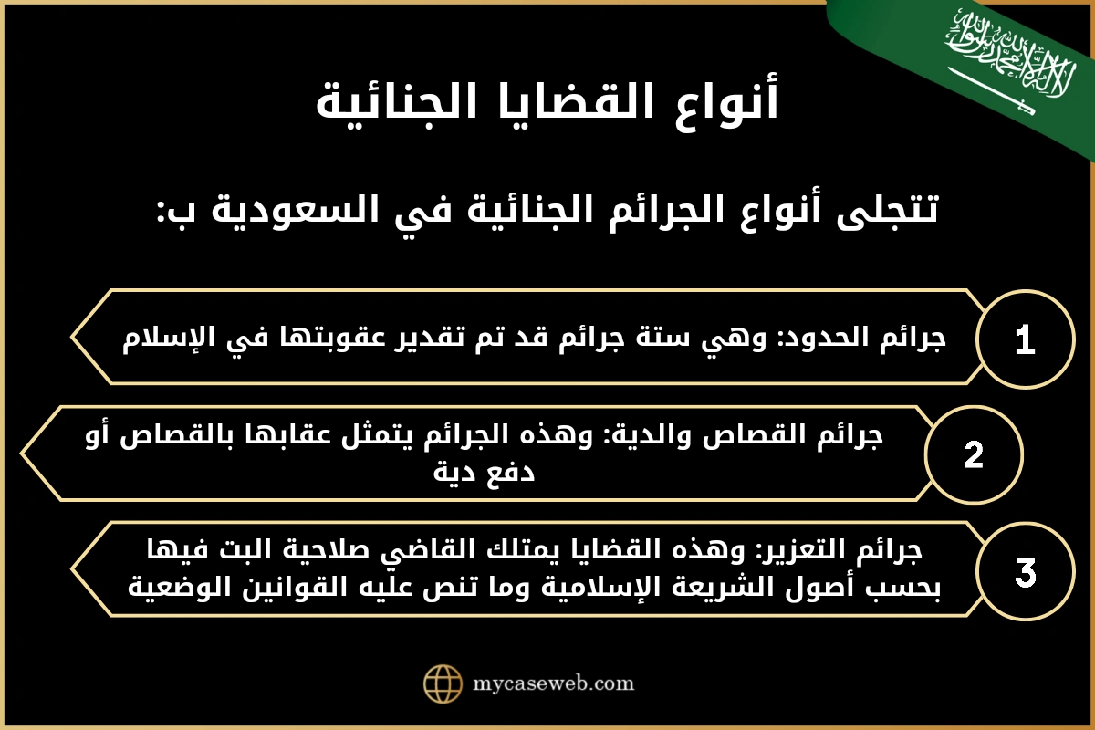 قضايا جنائية في السعودية