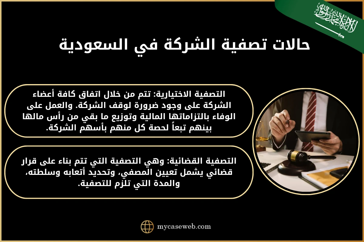 تصفية الشركة في النظام السعودي 2 حالات تصفية الشركة في السعودية