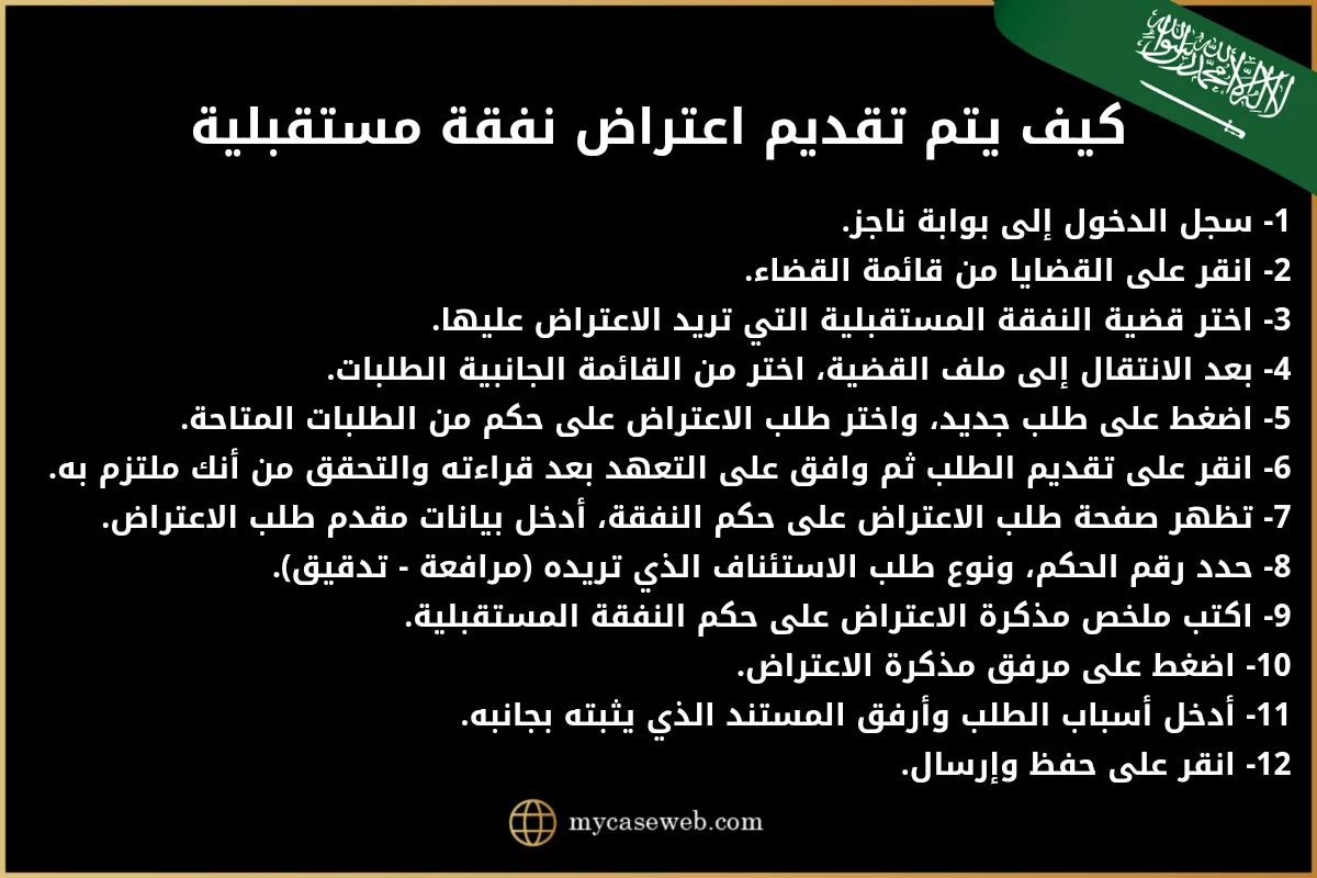 تقديم طلب اعتراض نفقة مستقبلية في السعودية 2 كيف يتم تقديم اعتراض نفقة مستقبلية