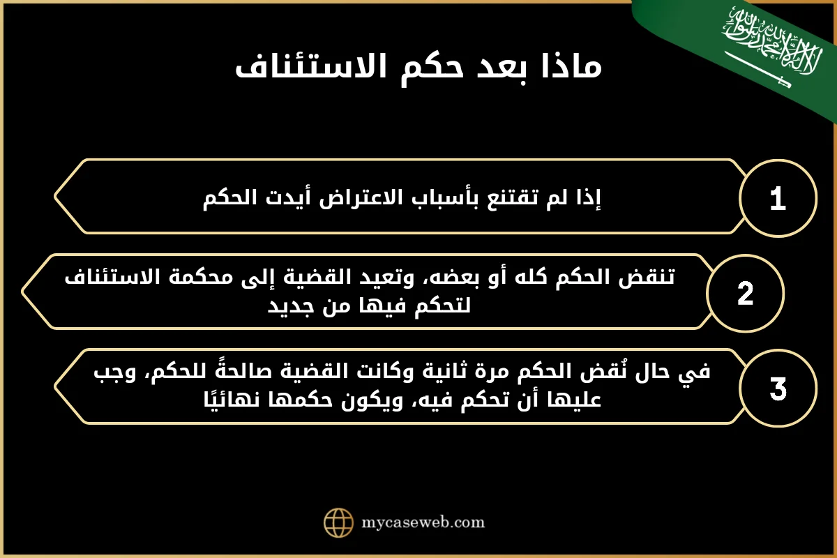 ماذا بعد حكم الاستئناف 