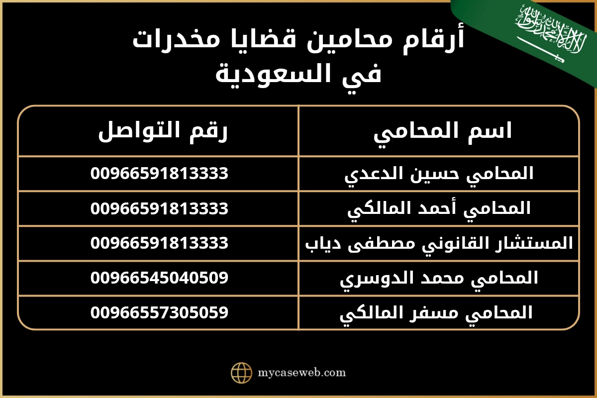 أرقام محامين قضايا مخدرات في السعودية