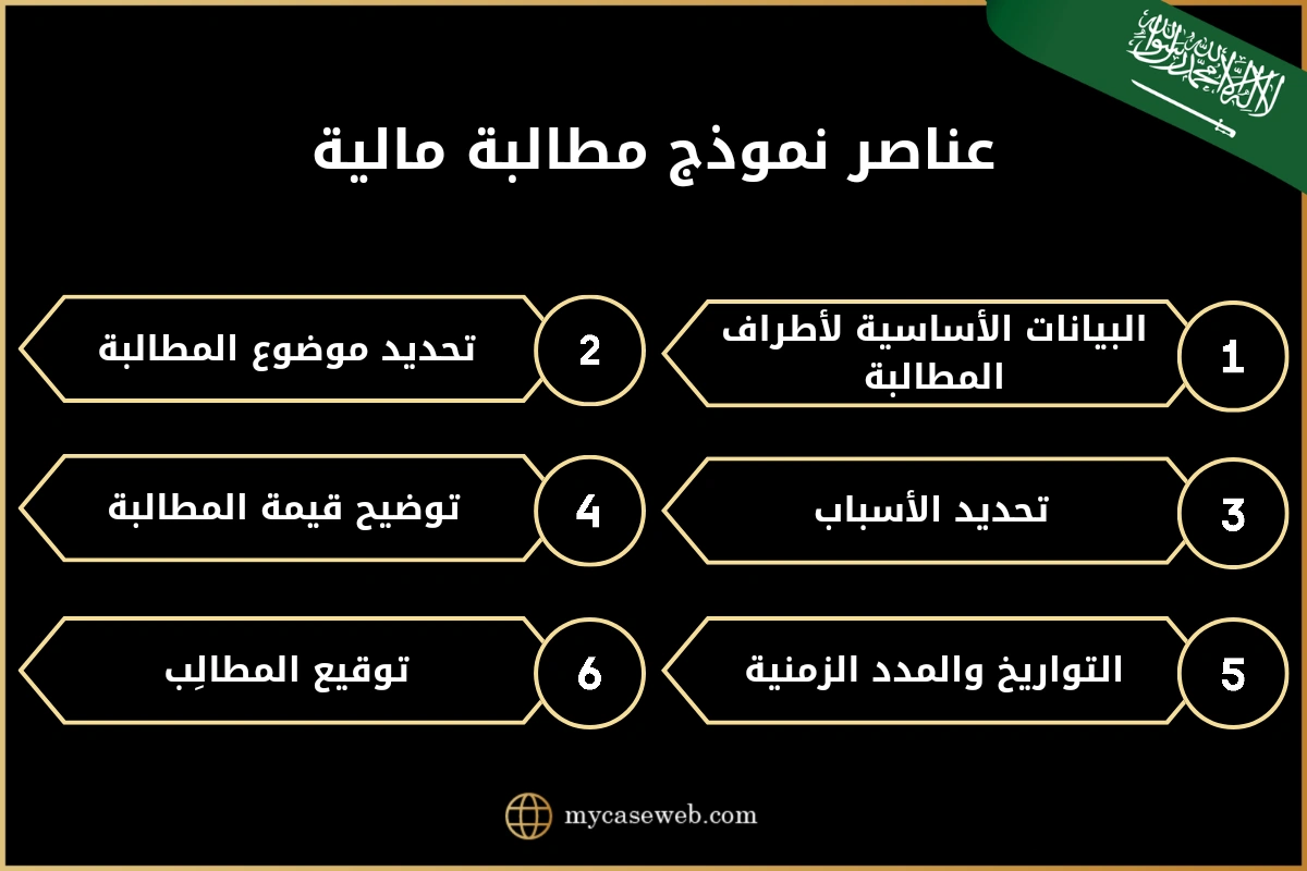 نموذج مطالبة مالية