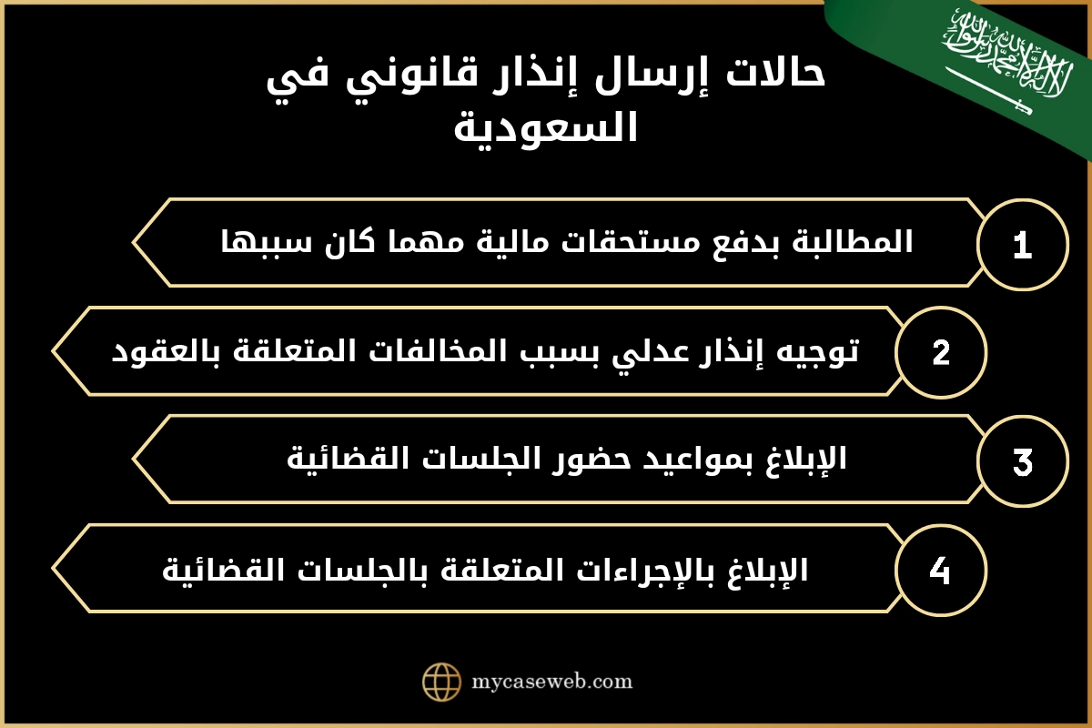 نموذج انذار قانوني وأحكامه في السعودية 2 انذار قانوني