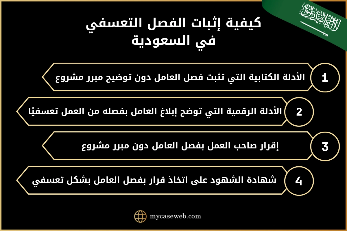 تعويض الفصل التعسفي وكيفية حسابه في السعودية 2 تعويض الفصل التعسفي