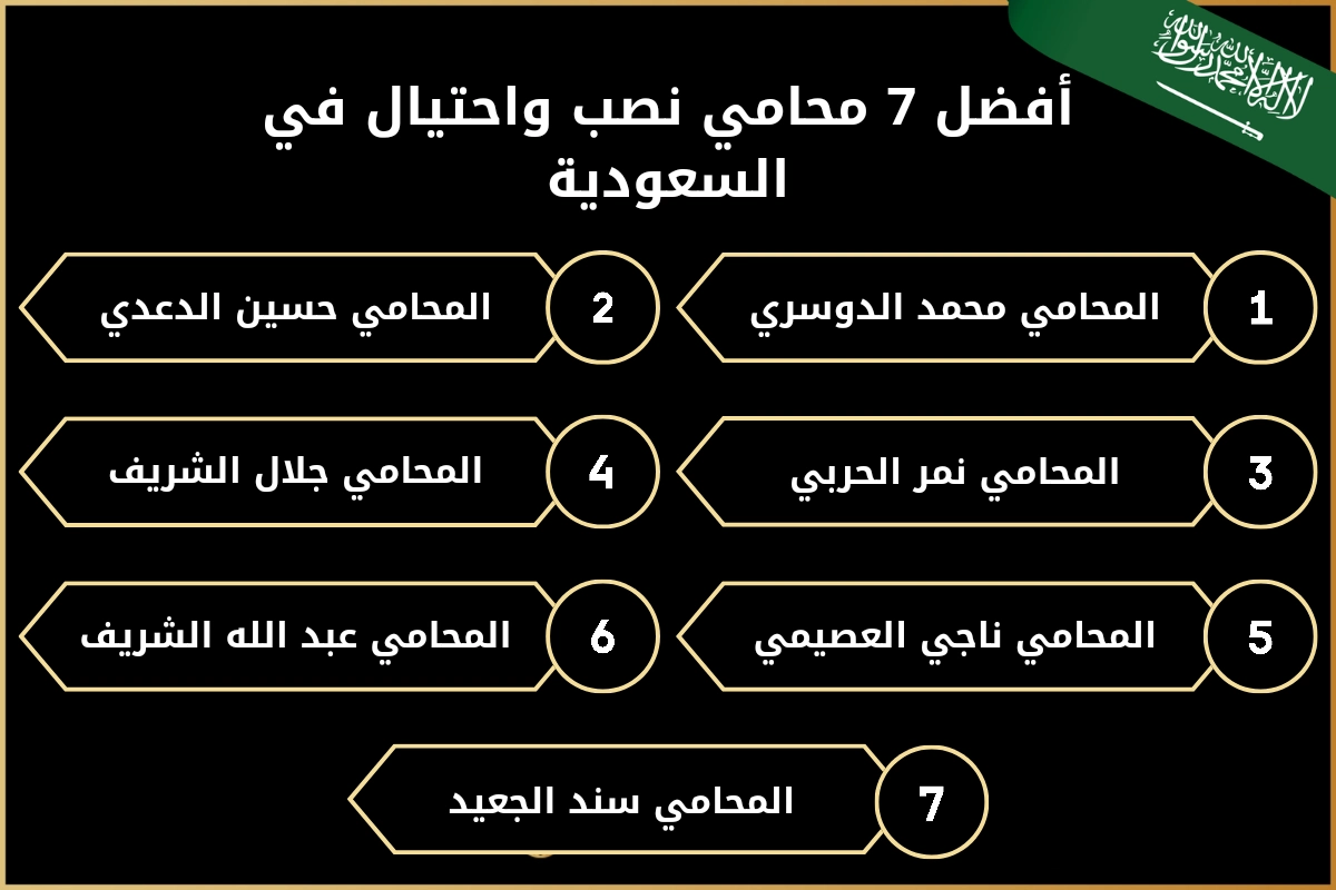 محامي نصب واحتيال في السعودية 2 محامي نصب واحتيال
