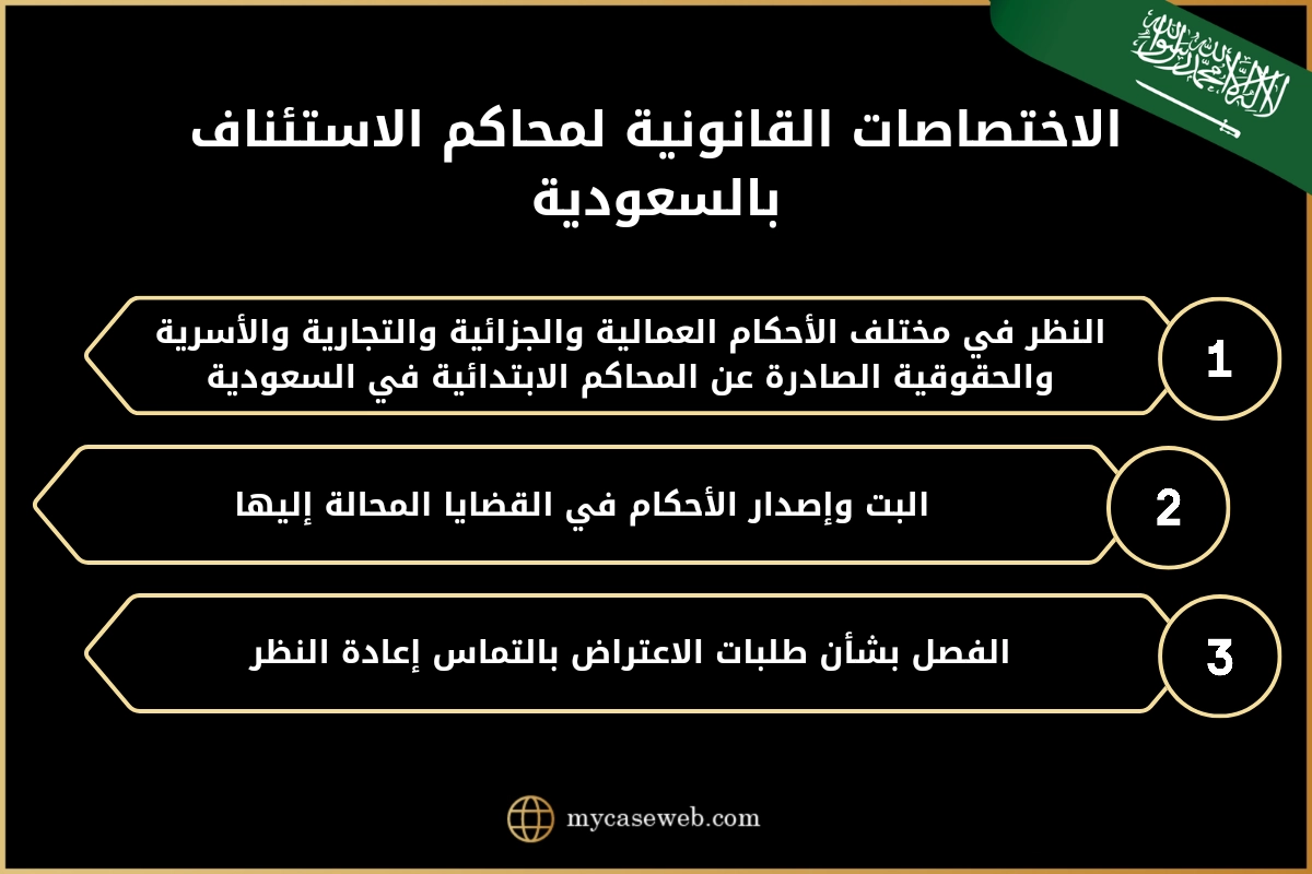 تعرّف على اختصاصات محكمة الاستئناف في السعودية 2 اختصاصات محكمة الاستئناف في السعودية