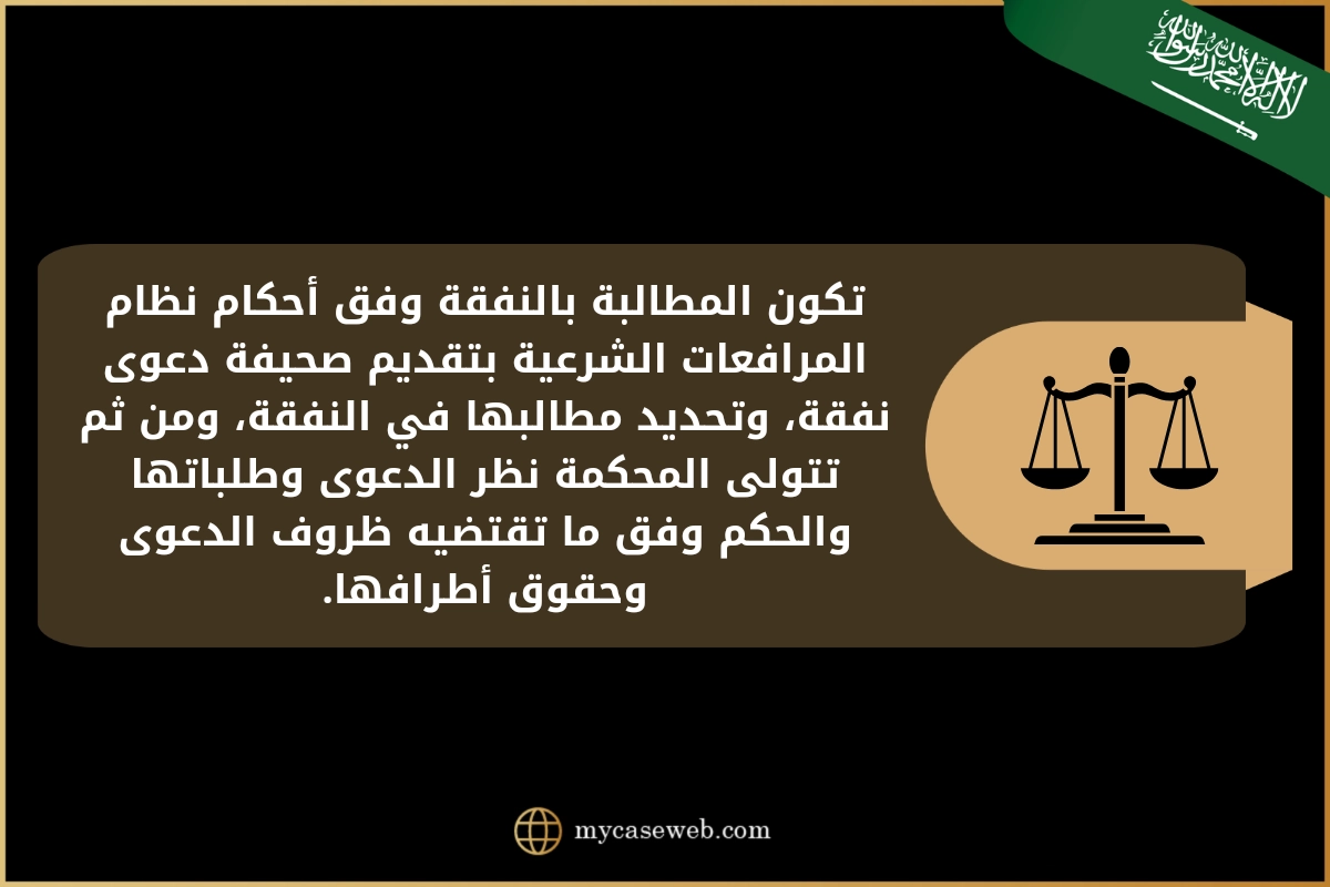 زوجتي رافعة على قضية نفقة