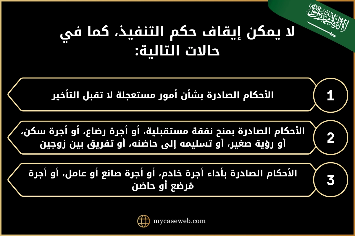 مذكرة استئنافية فى قضية تنفيذ بالسعودية