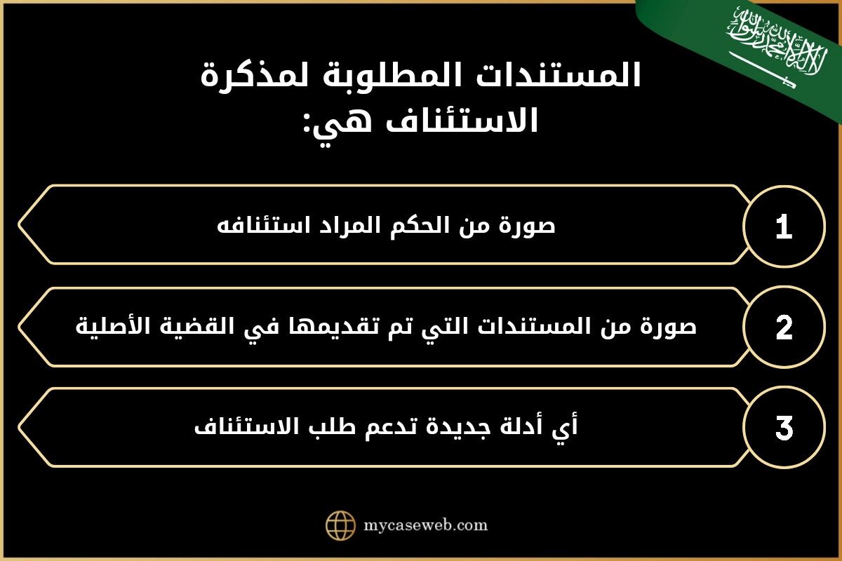 مذكرة استئناف حكم في السعودية