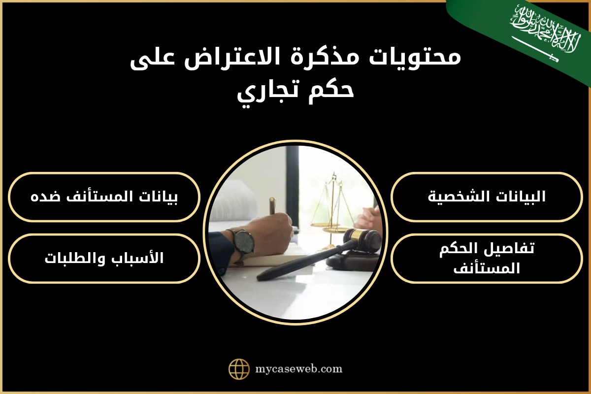 الاستئناف التجاري فى السعودية