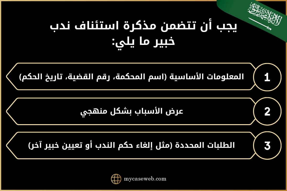 استئناف حكم ندب خبير فى السعودية